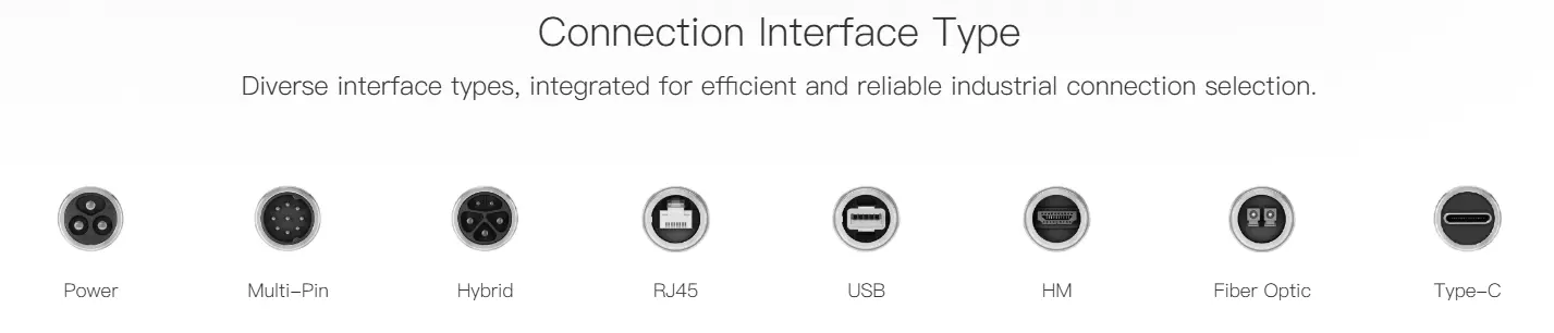 Connection Interface Types