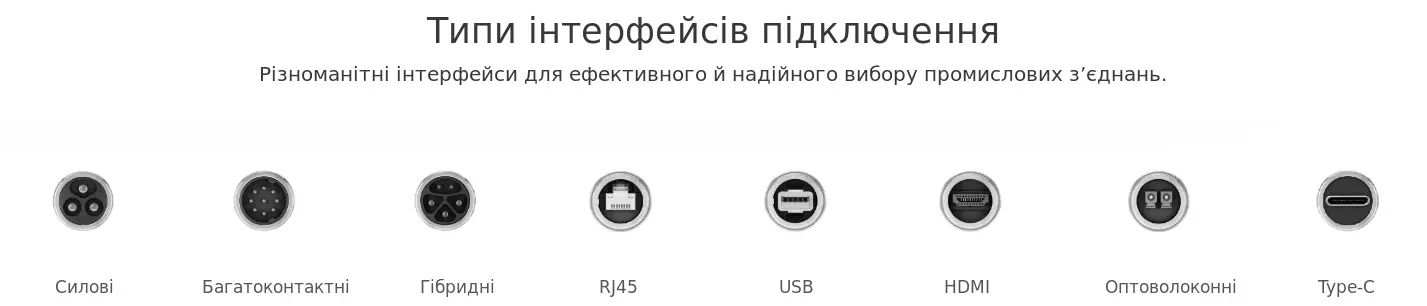 Типи інтерфейсів підключення